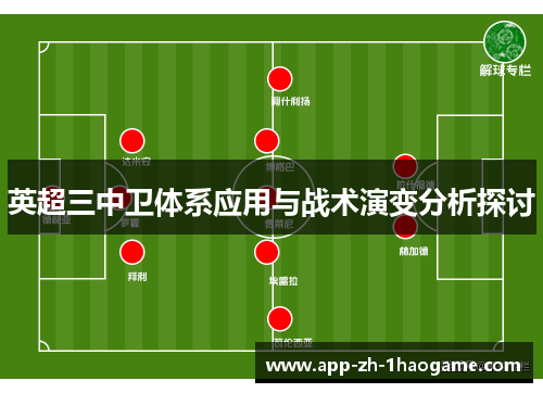 英超三中卫体系应用与战术演变分析探讨 英超三中卫体系应用与战术演变分析探讨